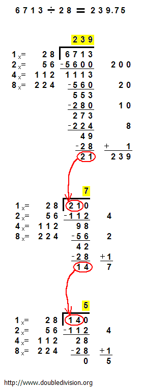 Double Division Example With Decimals